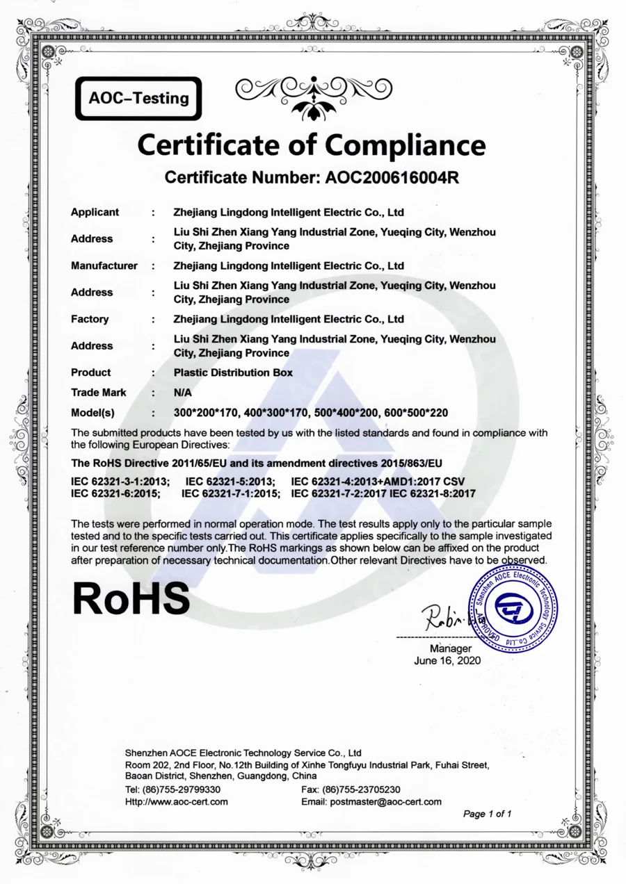 RoHS certificate for plastic distribution box
